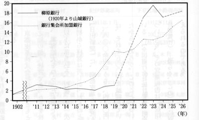 �a���c���w���O���t